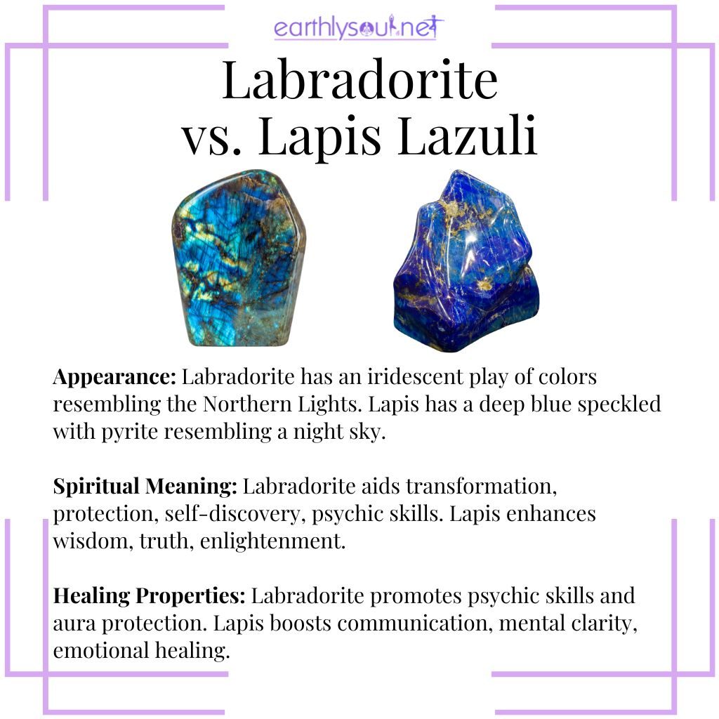 Comparing labradorite's iridescence and transformational energy with lapis lazuli's deep blue wisdom and enlightenment