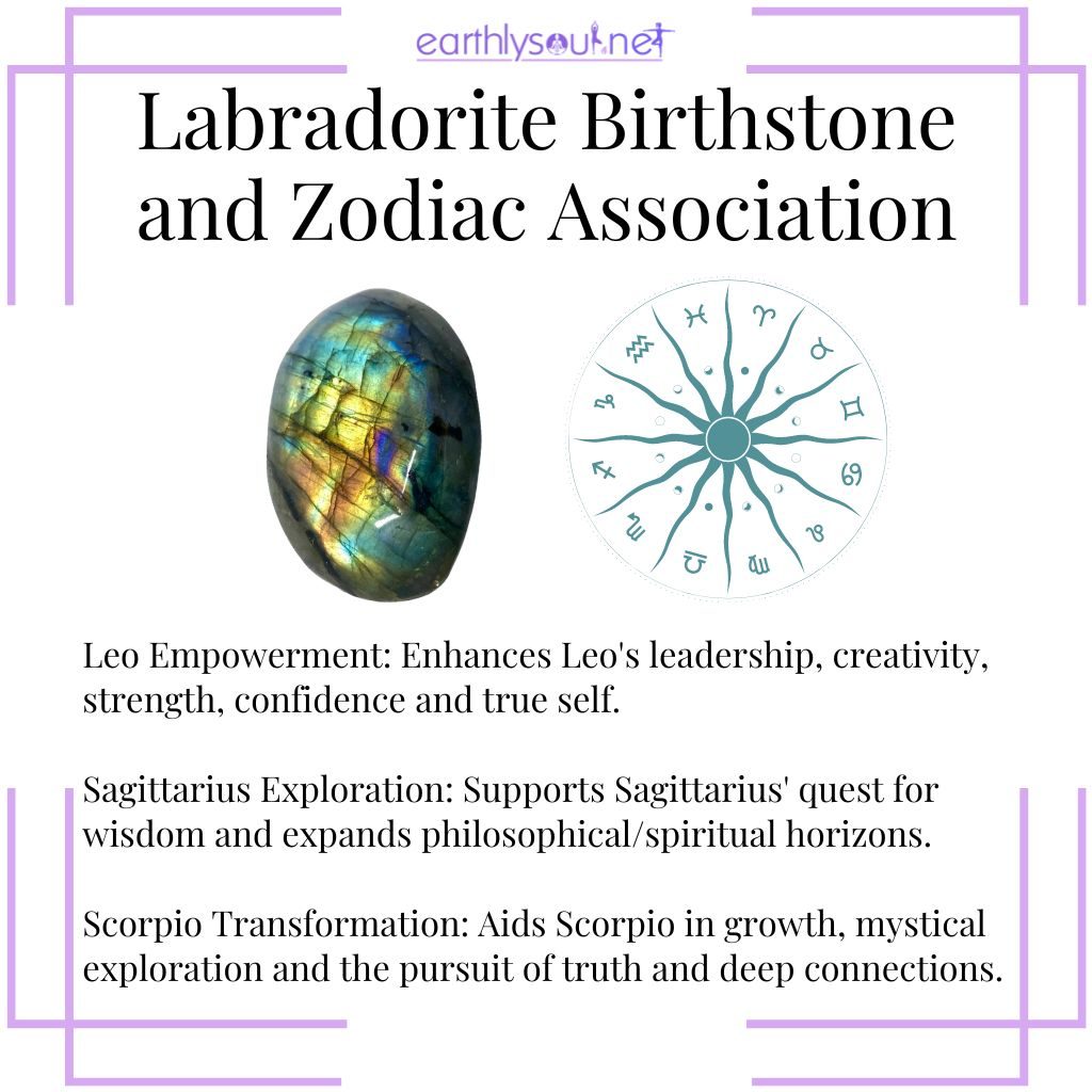 Labradorite boosts leo's leadership, aids sagittarius in exploration, and supports scorpio's transformatio