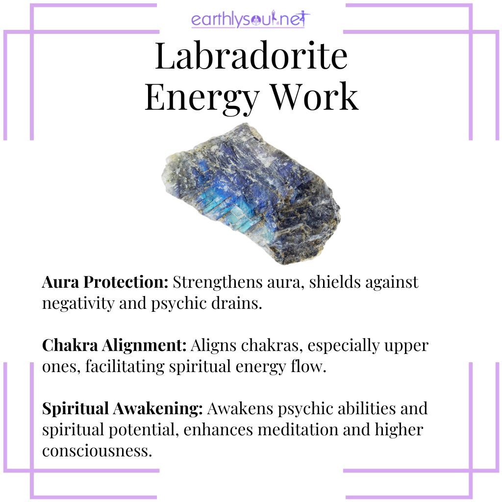 Labradorite for aura protection, chakra alignment, and spiritual awakening in energy work