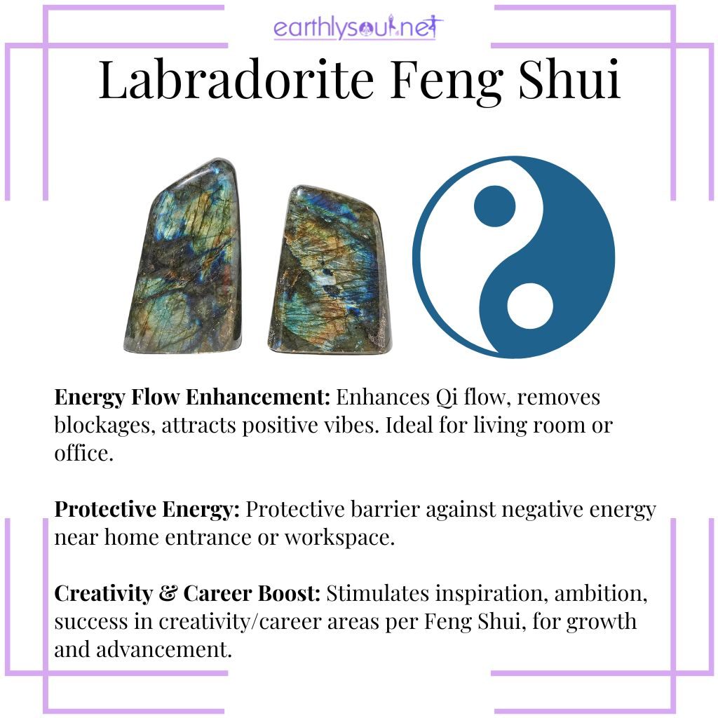 Labradorite for enhancing qi flow, providing protective energy, and boosting creativity and career in feng shui