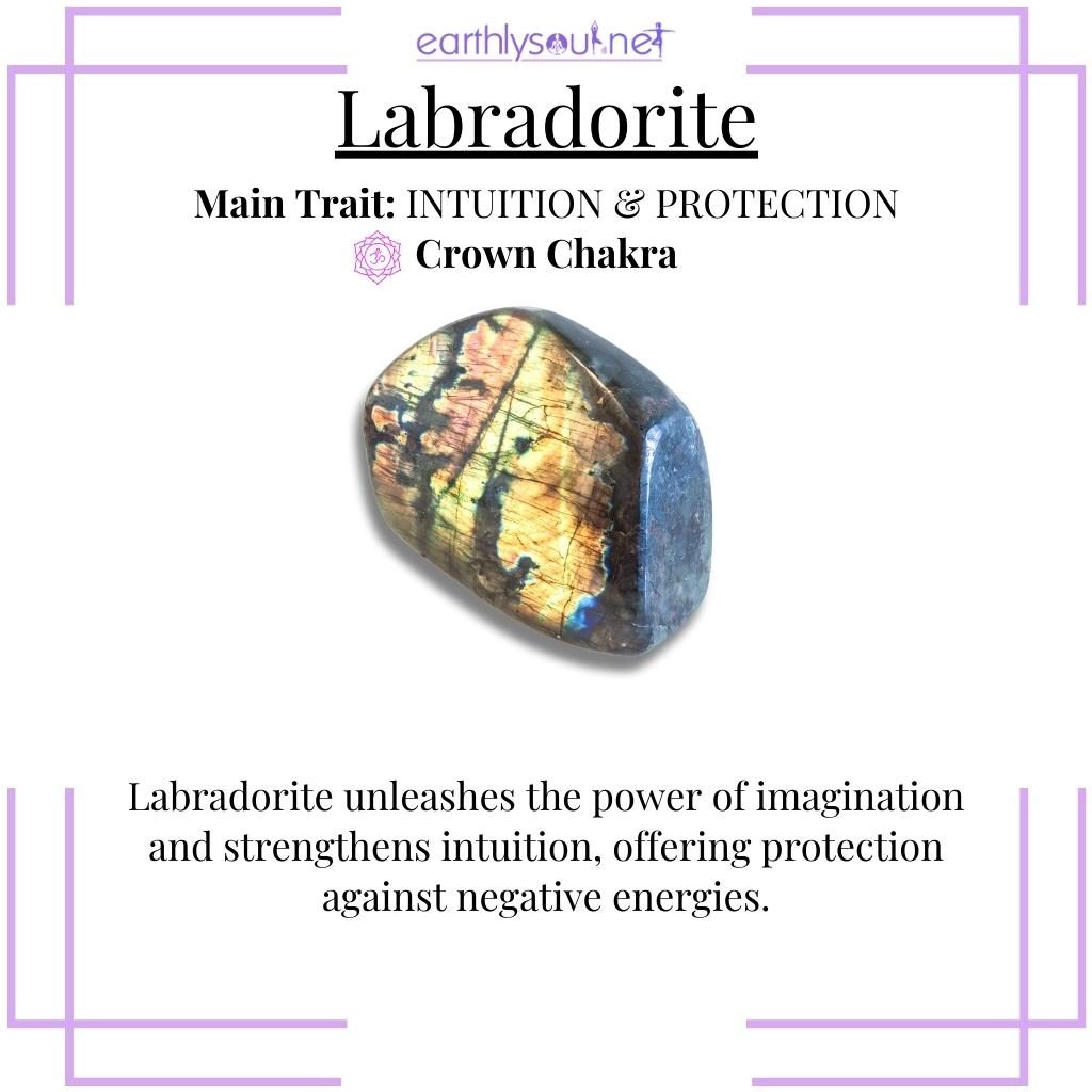 Mystical labradorite for enhanced intuition and imaginative power