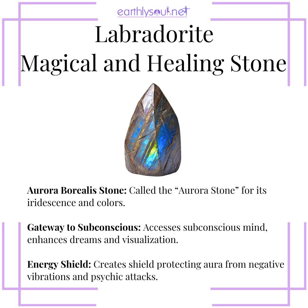 Labradorite with aurora-like colors, enhancing subconscious access and providing energy protection