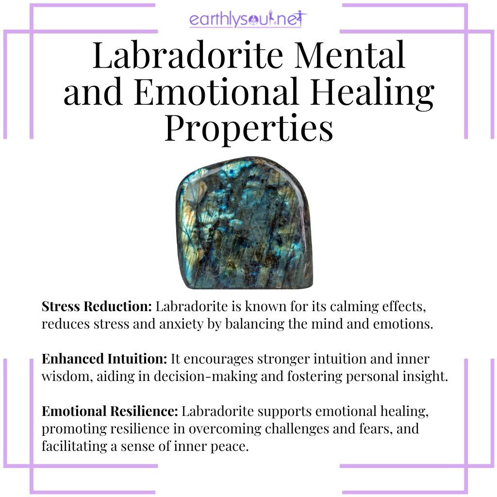 Labradorite for stress reduction, enhanced intuition, and emotional resilience