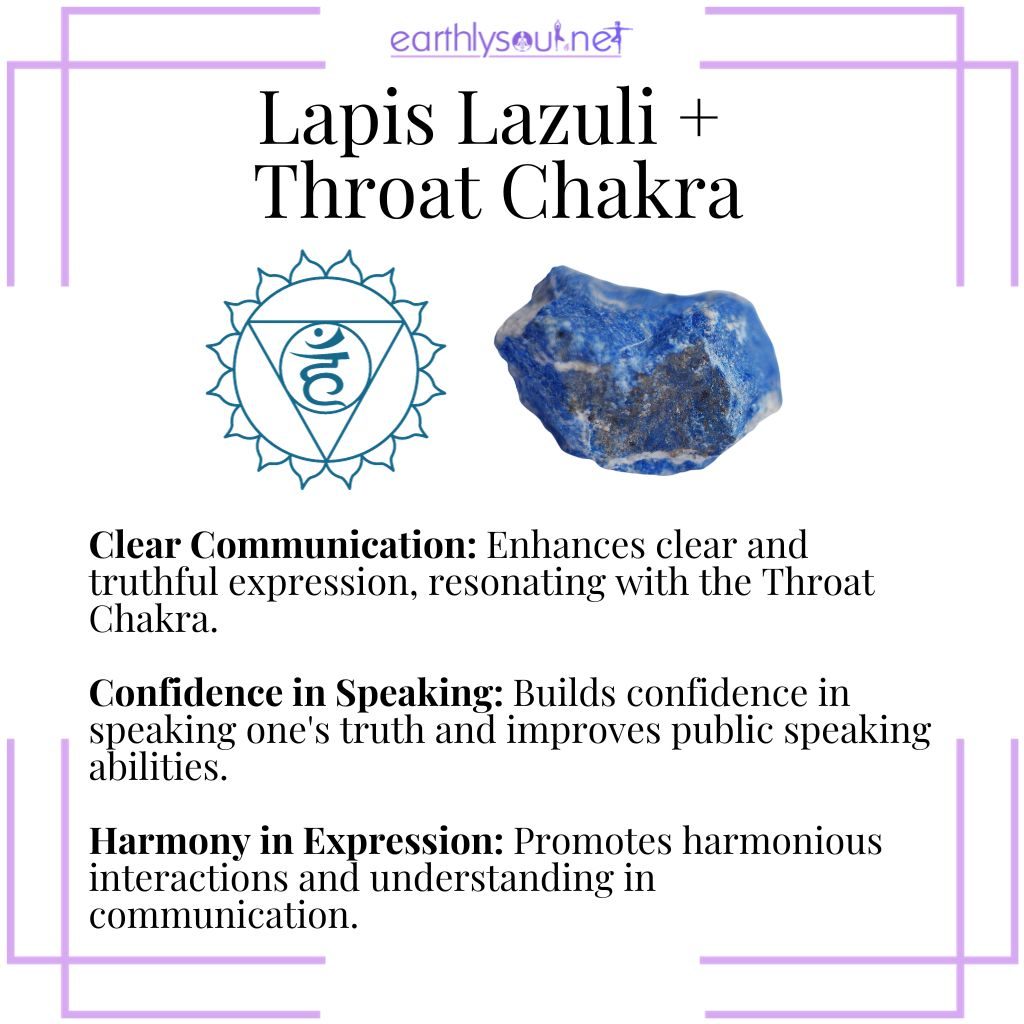 Lapis lazuli chakra discount