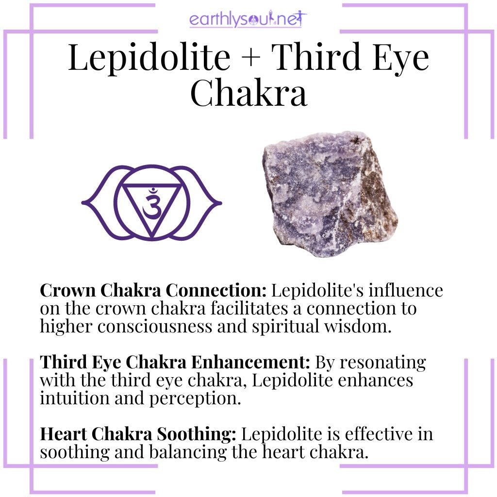 Lepidolite's chakra associations with the heart, third eye, and crown chakras for emotional healing, enhanced intuition, and spiritual connection