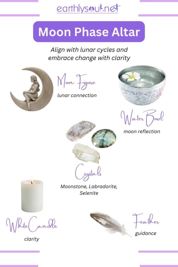 Moon phase crystal altar for intuition and transformation