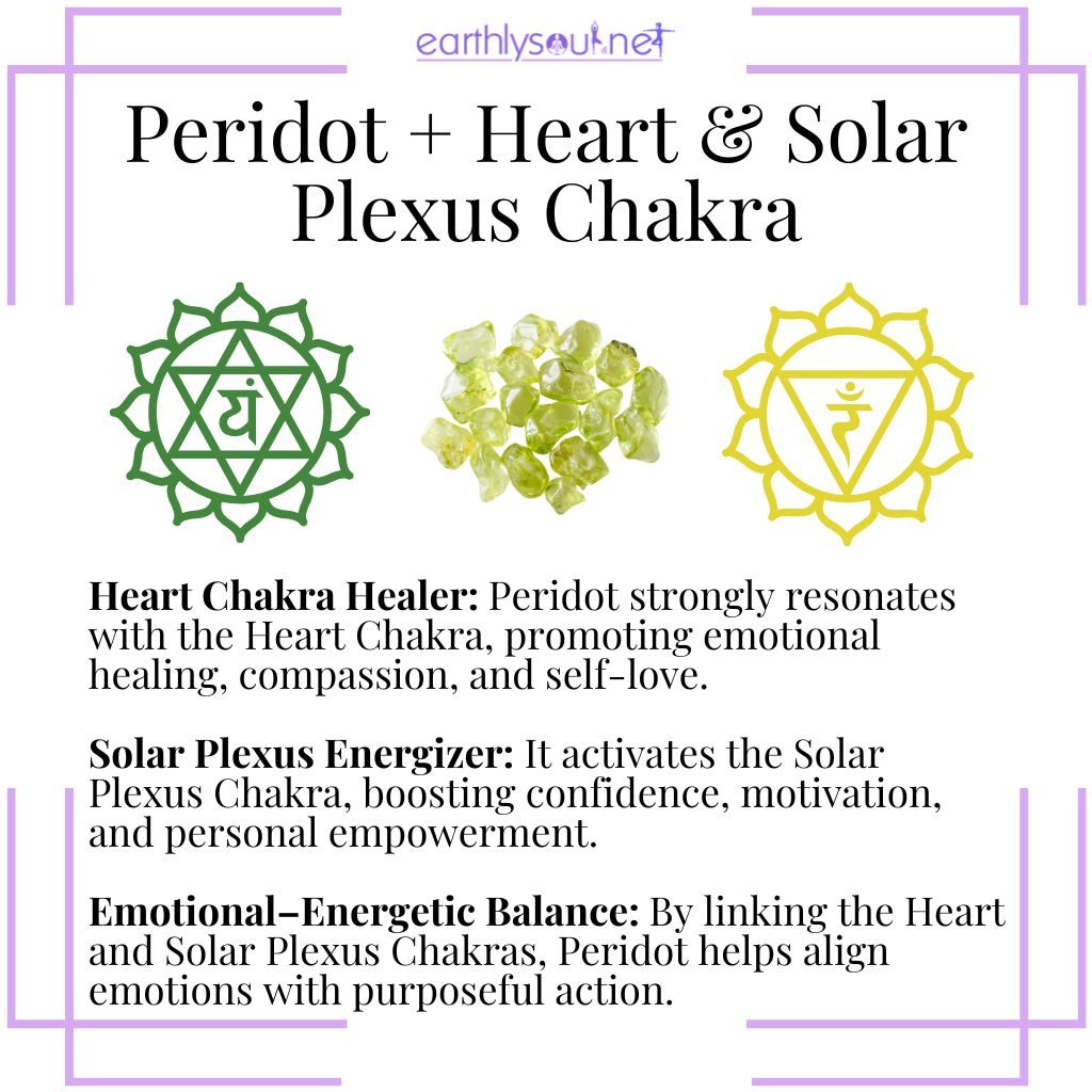 Peridot and the chakras – a heart-centered crystal that activates the heart and solar plexus chakras for healing, confidence, and balance.
