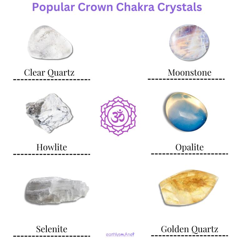 Popular crown chakra crystals showing clear quartz, moonstone, howlite, opalite, selenite and golden quartz