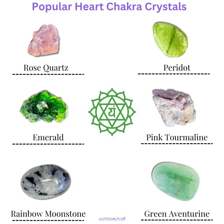 Popular heart chakra crystals showing rose quartz, peridot, emerald, pink tourmaline, rainbow moonstone and green aventurine