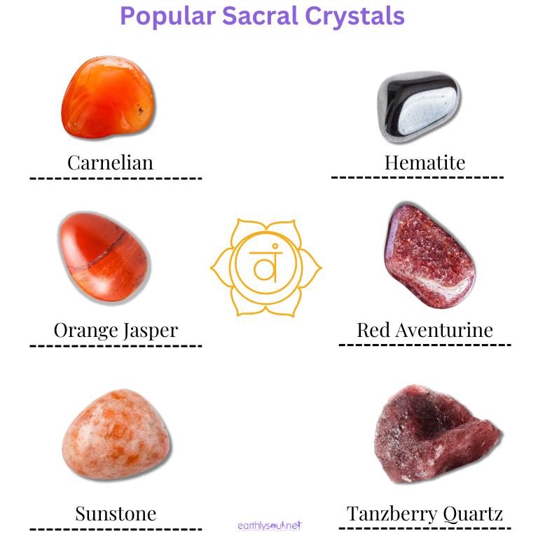 Popular sacral crystals showing carnelian, hematite, orange jasper, red aventurine, sunstone and tanzberry quartz