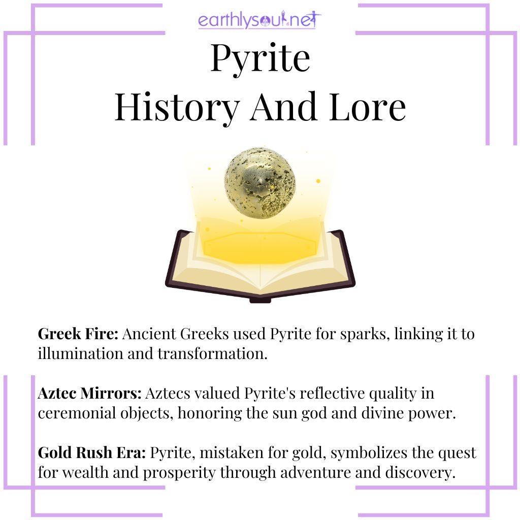 Pyrites history from ancient greek fire starting, aztec ceremonial use, to the gold rush eras fools gold