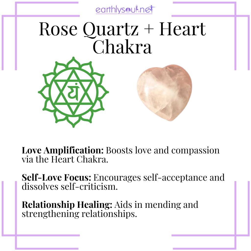 Rose quartz crystal with its heart chakra connections, enhancing love, self-love, and healing in relationships