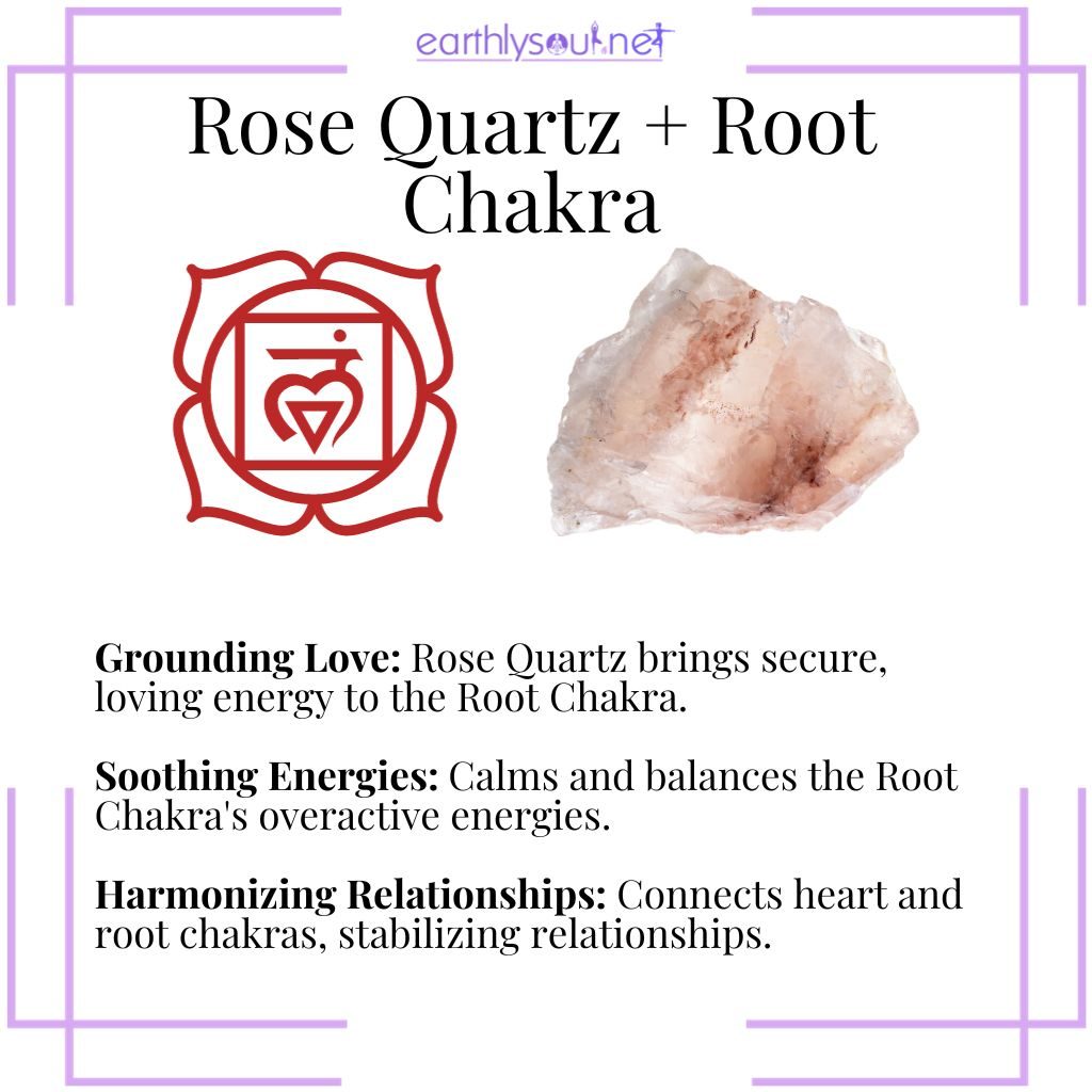 Rose quartz crystal showing its grounding love, soothing energies, and relationship harmonizing effects on the root chakra