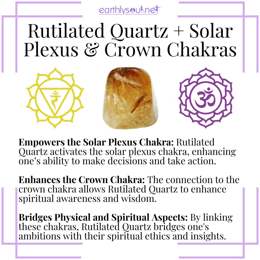 Rutilated quartz energizes the solar plexus and crown chakras, empowering decision-making and enhancing spiritual awareness.