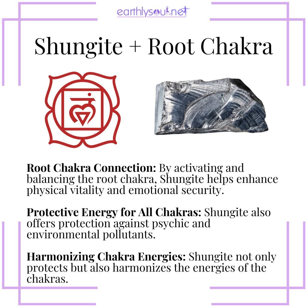 Shungite's chakra associations with the root chakra for grounding, protective energy for all chakras, and harmonizing chakra energies.