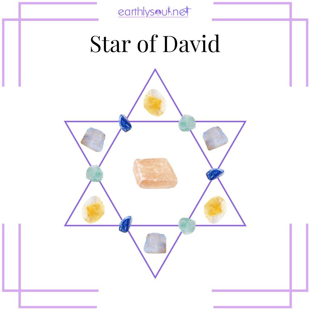 The star of david crystal pattern, a six-pointed geometric star symbolizing balance, duality, and spiritual protection.