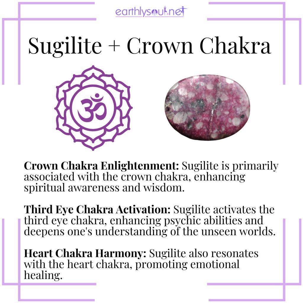 Sugilite activates the crown and third eye chakras, enhancing spiritual connection and intuition, and harmonizes the heart chakra.
