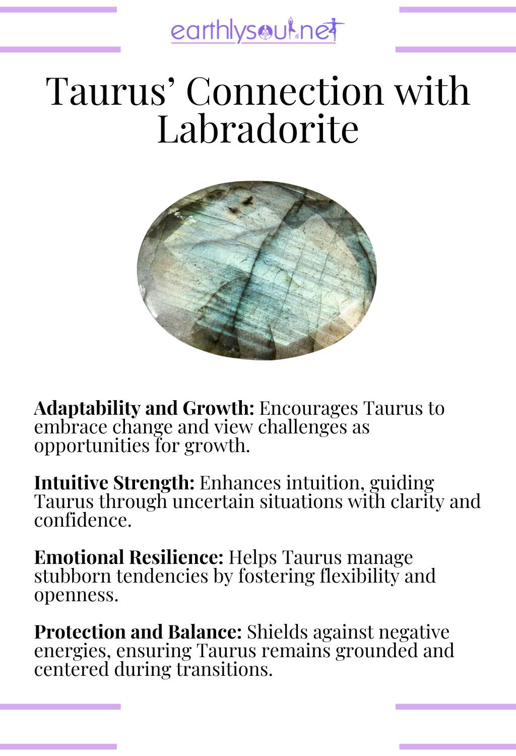 Labradorite crystal, enhancing adaptability and intuitive strength, perfect for taurus zodiac signs.