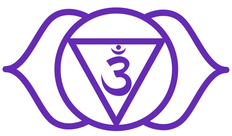 Third eye chakra symbol