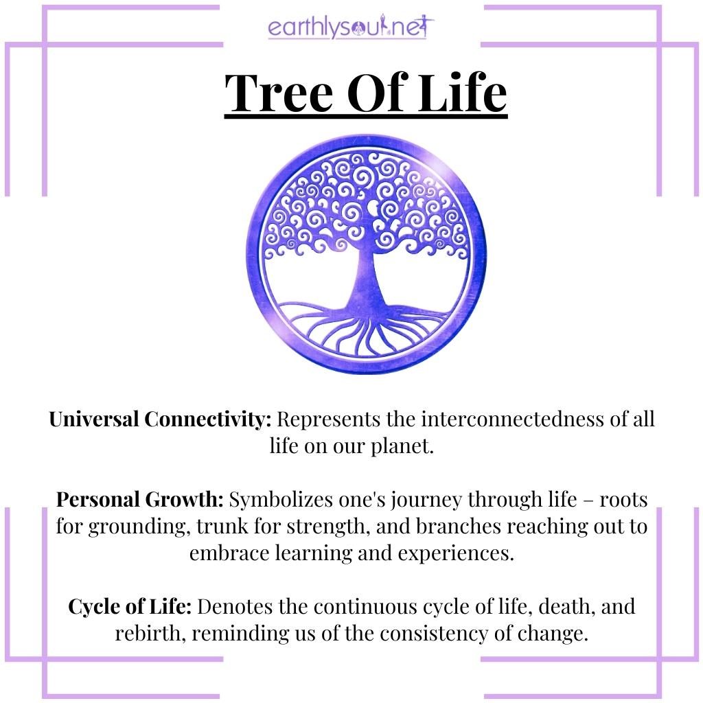 Tree of life symbolizing universal connectivity and personal growth
