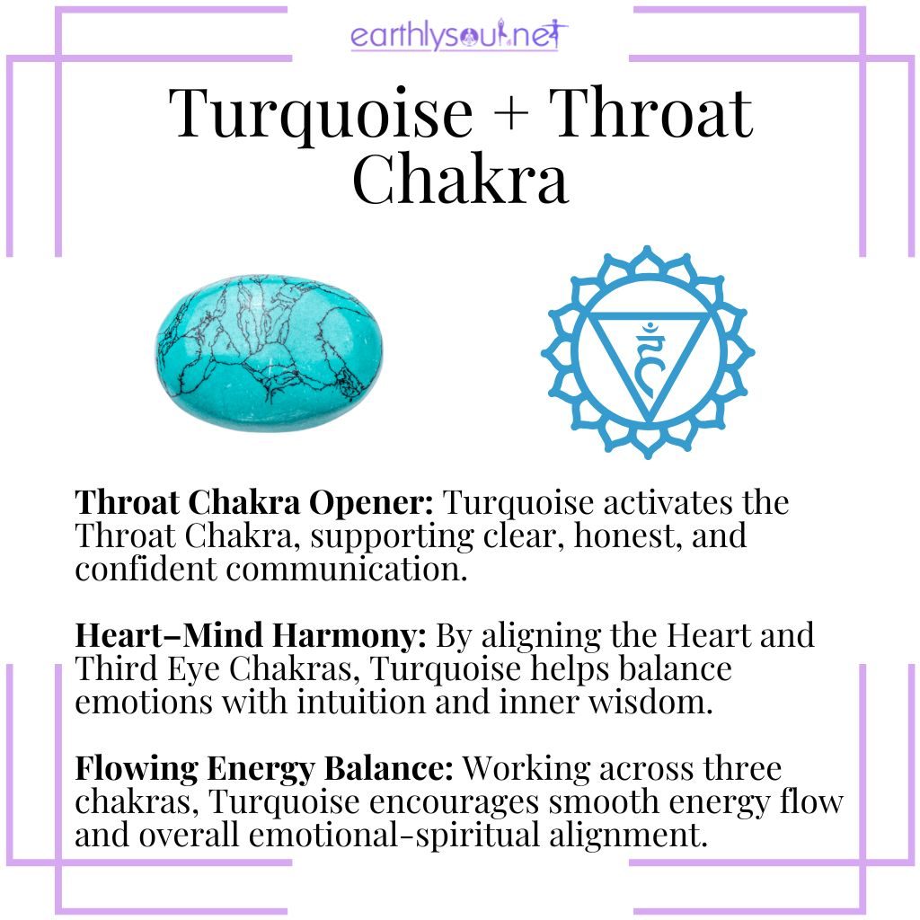 Turquoise and the chakras – a balancing crystal that activates the throat, heart, and third eye chakras for clear communication and intuitive harmony.