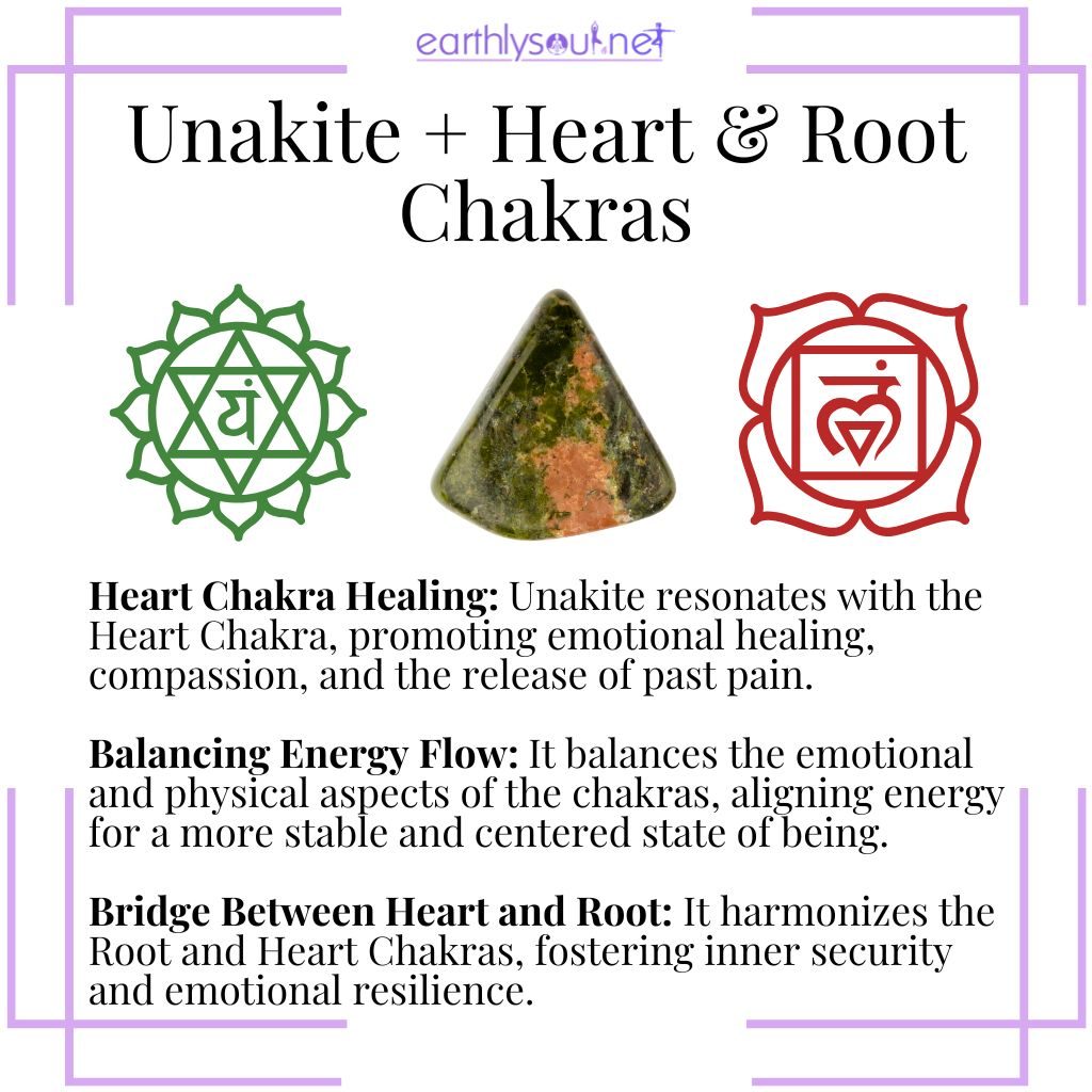 Unakite crystal supporting heart and root chakra balance, emotional healing, and energy alignment for inner stability and love