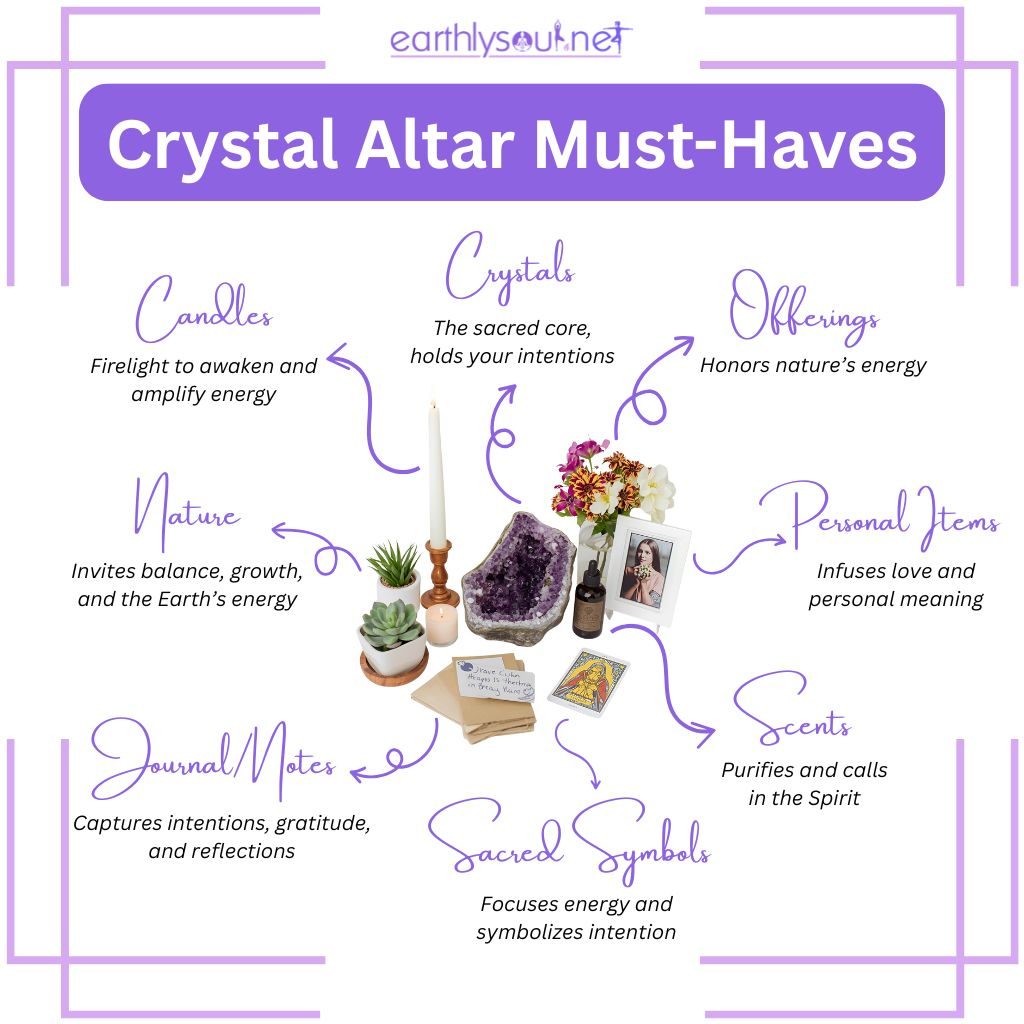 Guide to must-have items for creating a crystal altar